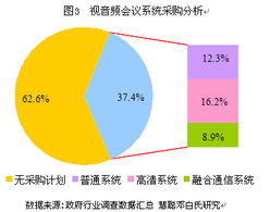 內(nèi)蒙古亨達海天網(wǎng)絡(luò)技術(shù)有限責(zé)任公司 引領(lǐng)區(qū)域網(wǎng)絡(luò)技術(shù)服務(wù)新標(biāo)桿